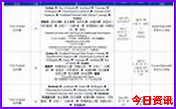 内蒙古东北自驾游路线