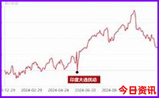 福建避暑胜地排名