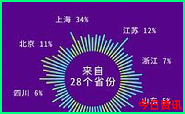 中国适合旅游的地方